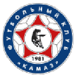 Логотип команды КАМАЗ