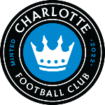 Логотип команды Шарлотт Логотип команды Шарлотт