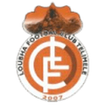 Логотип команды Лубха Телимеле Логотип команды Лубха Телимеле