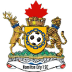 Логотип команды Гамильтон Сити Логотип команды Гамильтон Сити