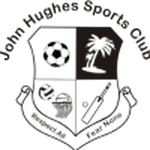 Логотип команды Джон Хьюз Логотип команды Джон Хьюз